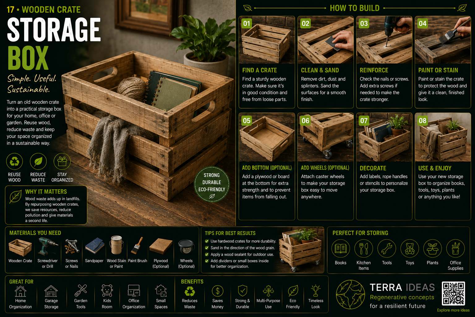 Wooden crate storage box infographic