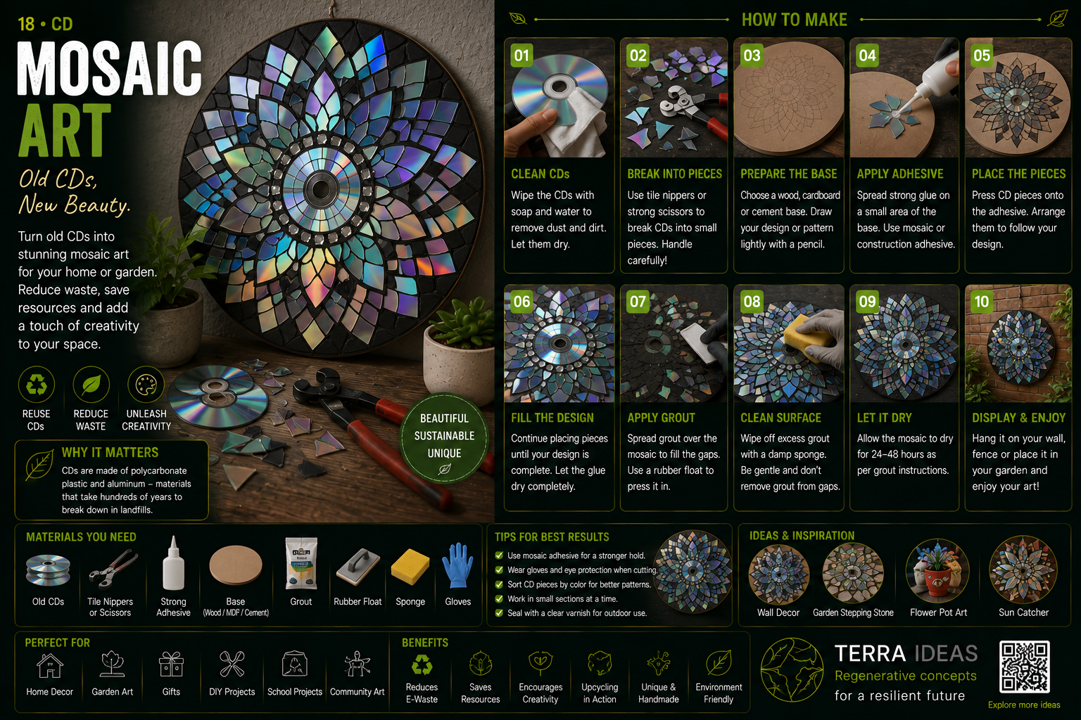 CD mosaic art from old discs infographic